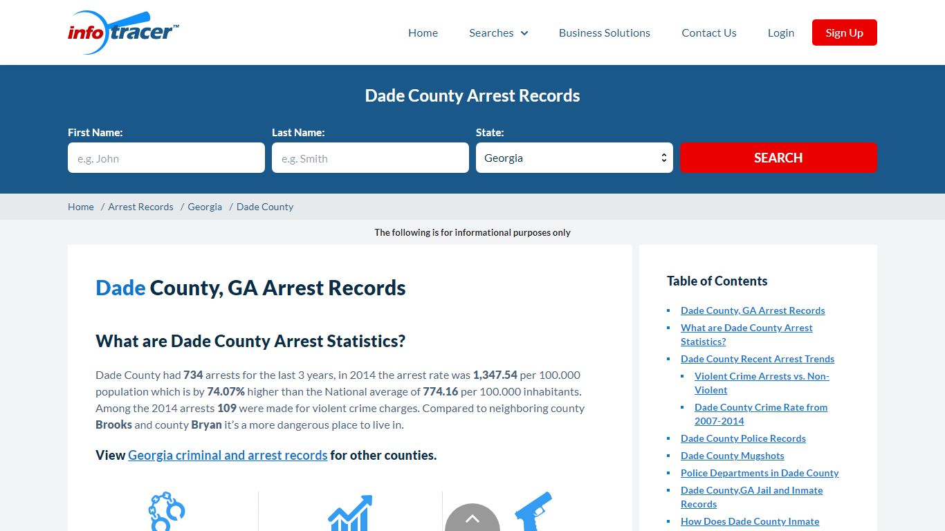 Dade County, GA Arrest Records - Infotracer.com